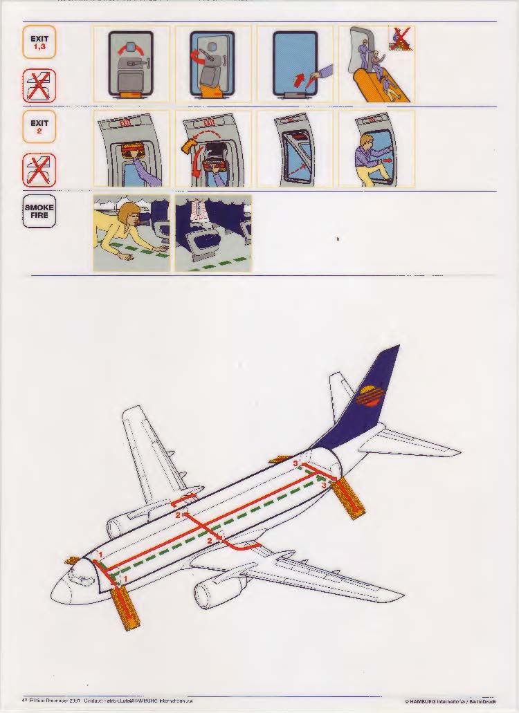 Safetycard, HHI,Hamburg International, Kosova